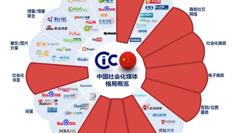 纪录片拍摄：不仅仅是画面与声音的记录